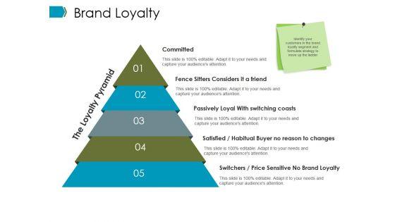 Brand_Loyalty_Template_Ppt_PowerPoint_Presentation_Professional_Graphic_Images_Slide_1.jpg