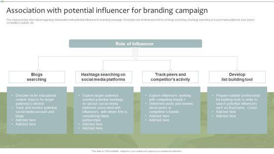Brand_Maintenance_Toolkit_Association_With_Potential_Influencer_For_Branding_Campaign_Mockup_PDF_Slide_1.jpg