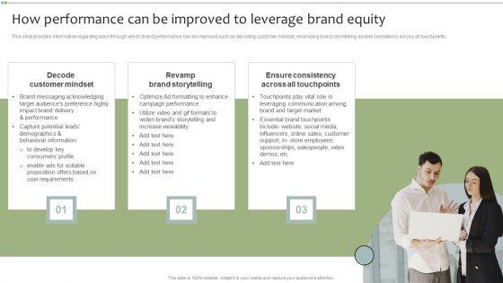 Brand_Maintenance_Toolkit_How_Performance_Can_Be_Improved_To_Leverage_Brand_Equity_Guidelines_PDF_Slide_1.jpg