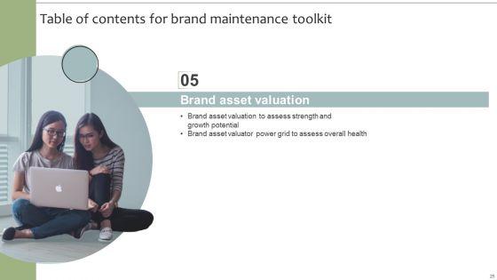 Brand_Maintenance_Toolkit_Ppt_PowerPoint_Presentation_Complete_With_Slides_Slide_25.jpg