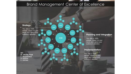 Brand_Management_Center_Of_Excellence_Ppt_PowerPoint_Presentation_Summary_Skills_Slide_1.jpg