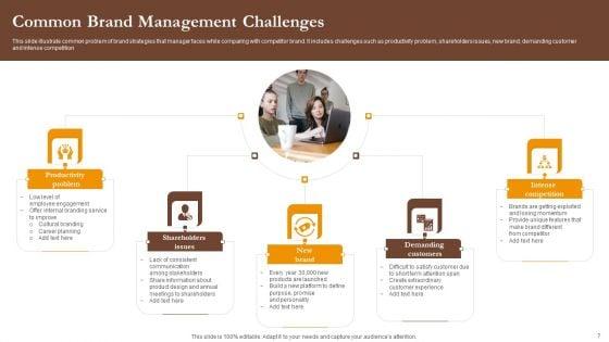 Brand_Management_Challenges_Ppt_PowerPoint_Presentation_Complete_Deck_With_Slides_Slide_7.jpg