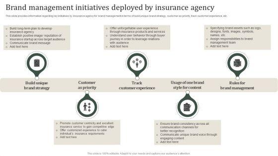 Brand_Management_Initiatives_Deployed_By_Insurance_Agency_Inspiration_PDF_Slide_1.jpg
