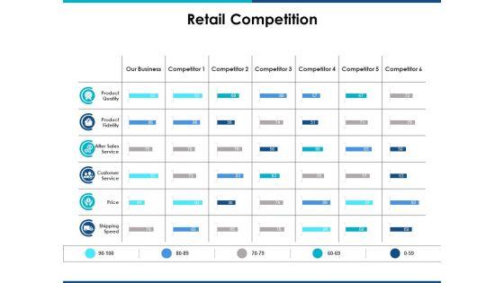 Brand_Management_Ppt_PowerPoint_Presentation_Complete_Deck_With_Slides_Slide_17.jpg