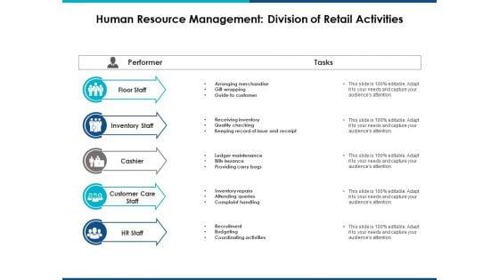 Brand_Management_Ppt_PowerPoint_Presentation_Complete_Deck_With_Slides_Slide_27.jpg