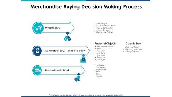 Brand_Management_Ppt_PowerPoint_Presentation_Complete_Deck_With_Slides_Slide_39.jpg