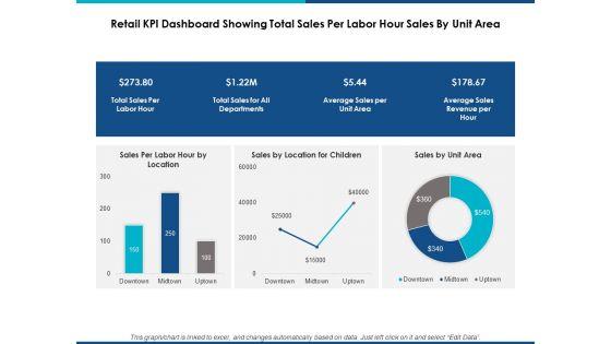 Brand_Management_Ppt_PowerPoint_Presentation_Complete_Deck_With_Slides_Slide_52.jpg
