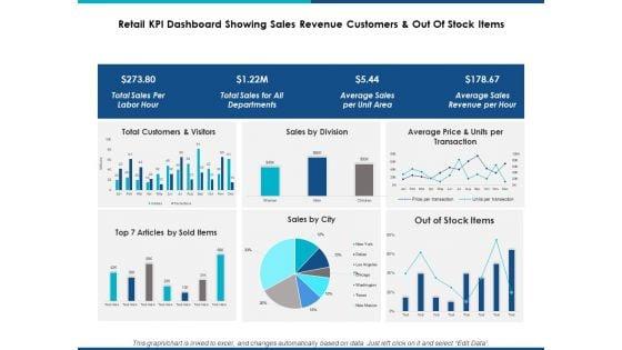 Brand_Management_Ppt_PowerPoint_Presentation_Complete_Deck_With_Slides_Slide_53.jpg