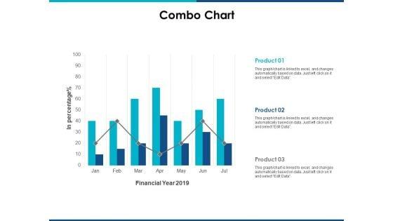 Brand_Management_Ppt_PowerPoint_Presentation_Complete_Deck_With_Slides_Slide_58.jpg