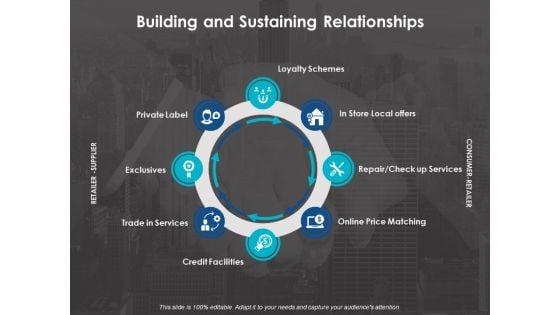 Brand_Management_Ppt_PowerPoint_Presentation_Complete_Deck_With_Slides_Slide_8.jpg
