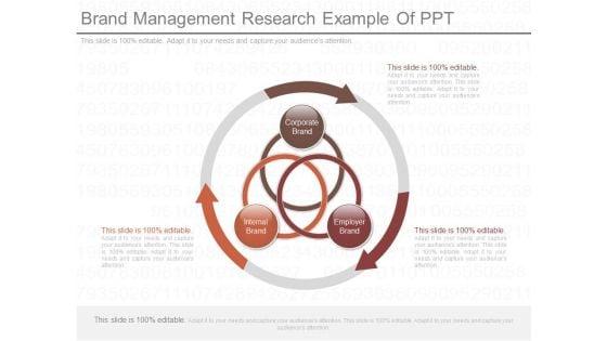 Brand_Management_Research_Example_Of_Ppt_1.jpg