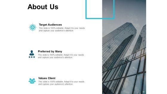 Brand_Management_Strategies_Ppt_PowerPoint_Presentation_Complete_Deck_With_Slides_Slide_19.jpg