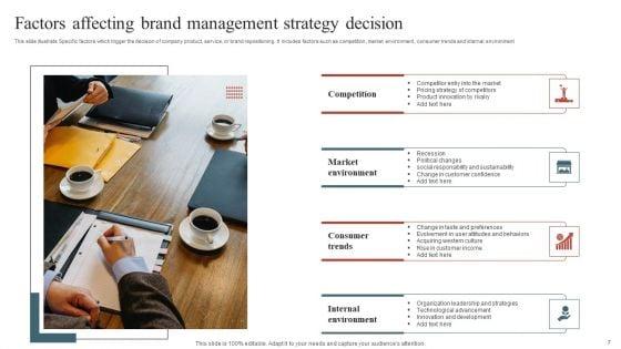 Brand_Management_Strategy_Ppt_PowerPoint_Presentation_Complete_With_Slides_Slide_7.jpg