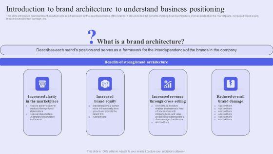 Brand_Management_Strategy_To_Increase_Awareness_Introduction_To_Brand_Architecture_To_Understand_Business_Positioning_Inspiration_PDF_Slide_1.jpg