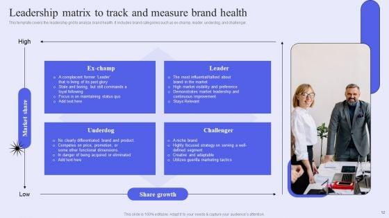 Brand_Management_Strategy_To_Increase_Awareness_Ppt_PowerPoint_Presentation_Complete_Deck_With_Slides_Slide_12.jpg