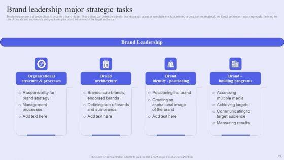 Brand_Management_Strategy_To_Increase_Awareness_Ppt_PowerPoint_Presentation_Complete_Deck_With_Slides_Slide_16.jpg