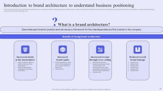 Brand_Management_Strategy_To_Increase_Awareness_Ppt_PowerPoint_Presentation_Complete_Deck_With_Slides_Slide_20.jpg