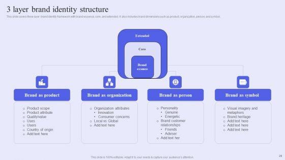 Brand_Management_Strategy_To_Increase_Awareness_Ppt_PowerPoint_Presentation_Complete_Deck_With_Slides_Slide_28.jpg
