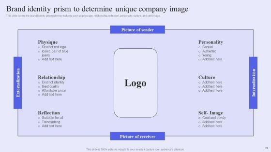 Brand_Management_Strategy_To_Increase_Awareness_Ppt_PowerPoint_Presentation_Complete_Deck_With_Slides_Slide_29.jpg