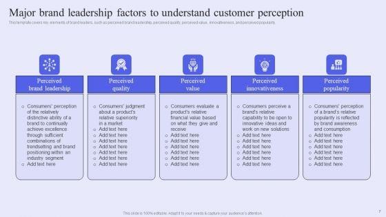 Brand_Management_Strategy_To_Increase_Awareness_Ppt_PowerPoint_Presentation_Complete_Deck_With_Slides_Slide_7.jpg