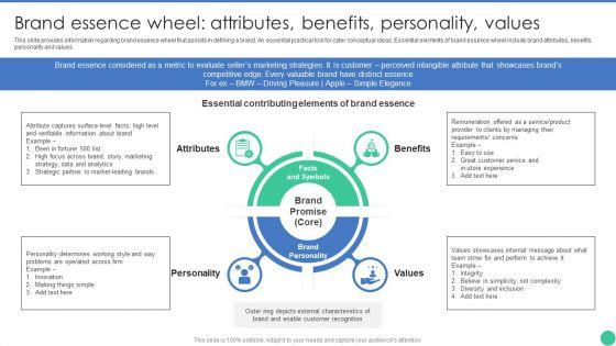 Brand_Management_To_Enhance_Brand_Essence_Wheel_Attributes_Benefits_Personality_Values_Diagrams_PDF_Slide_1.jpg
