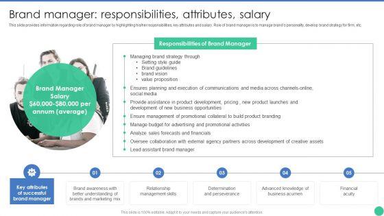 Brand_Management_To_Enhance_Brand_Manager_Responsibilities_Attributes_Salary_Graphics_PDF_Slide_1.jpg