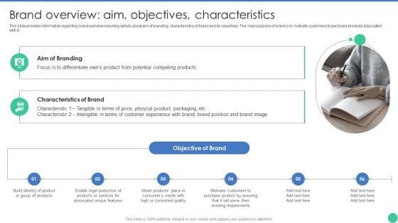 Brand_Management_To_Enhance_Brand_Overview_Aim_Objectives_Characteristics_Template_PDF_Slide_1.jpg
