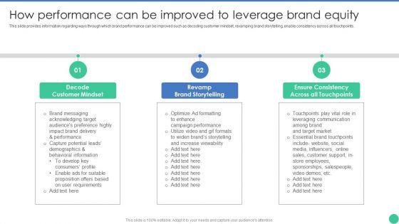 Brand_Management_To_Enhance_How_Performance_Can_Be_Improved_To_Leverage_Brand_Slides_PDF_Slide_1.jpg