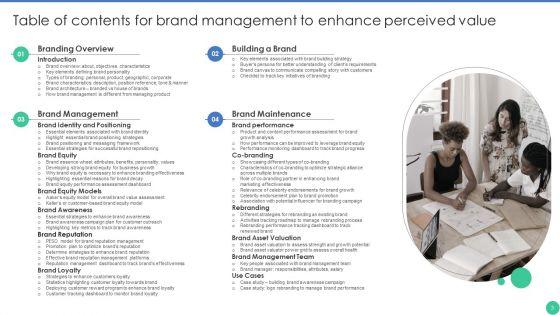 Brand_Management_To_Enhance_Perceived_Value_Ppt_PowerPoint_Presentation_Complete_Deck_With_Slides_Slide_3.jpg
