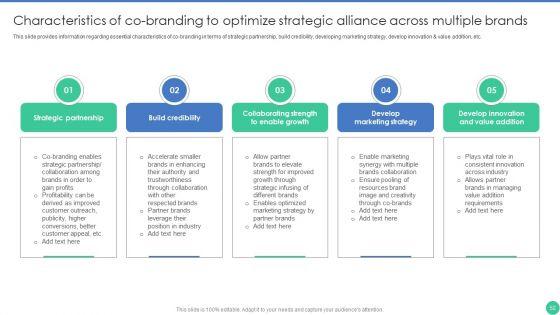 Brand_Management_To_Enhance_Perceived_Value_Ppt_PowerPoint_Presentation_Complete_Deck_With_Slides_Slide_52.jpg