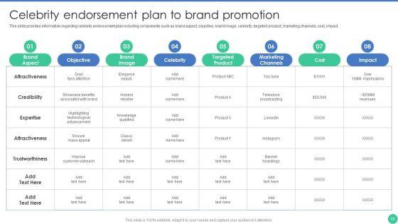 Brand_Management_To_Enhance_Perceived_Value_Ppt_PowerPoint_Presentation_Complete_Deck_With_Slides_Slide_55.jpg