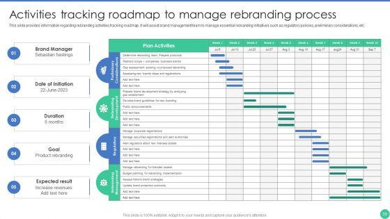Brand_Management_To_Enhance_Perceived_Value_Ppt_PowerPoint_Presentation_Complete_Deck_With_Slides_Slide_59.jpg