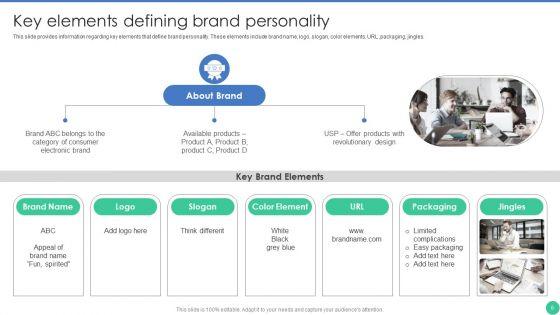 Brand_Management_To_Enhance_Perceived_Value_Ppt_PowerPoint_Presentation_Complete_Deck_With_Slides_Slide_6.jpg