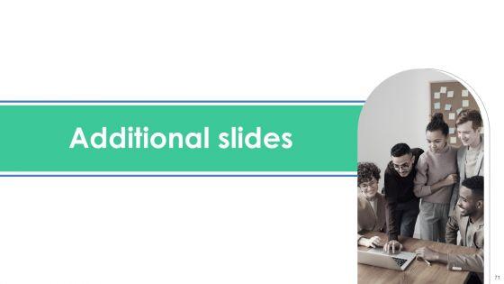 Brand_Management_To_Enhance_Perceived_Value_Ppt_PowerPoint_Presentation_Complete_Deck_With_Slides_Slide_71.jpg