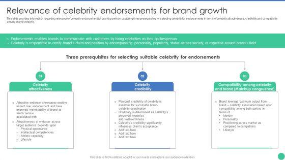 Brand_Management_To_Enhance_Relevance_Of_Celebrity_Endorsements_For_Brand_Growth_Microsoft_PDF_Slide_1.jpg