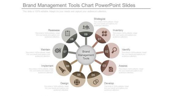 Brand_Management_Tools_Chart_Powerpoint_Slides_1.jpg
