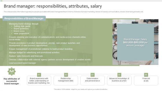 Brand_Manager_Responsibilities_Attributes_Salary_Icons_PDF_Slide_1.jpg