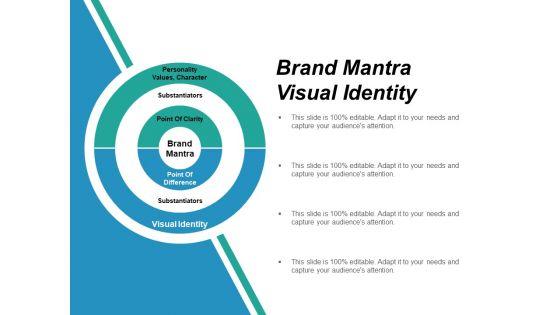 Brand_Mantra_Visual_Identity_Ppt_PowerPoint_Presentation_Infographic_Template_Designs_Download_Slide_1.jpg