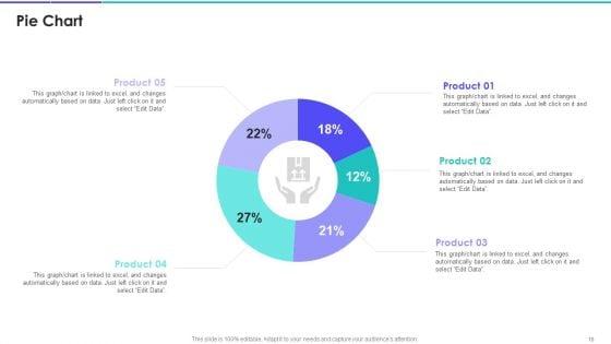Brand_Marketing_Campaign_Equity_Scorecard_Ppt_PowerPoint_Presentation_Complete_Deck_With_Slides_Slide_18.jpg