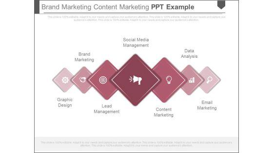 Brand_Marketing_Content_Marketing_Ppt_Example_1.jpg