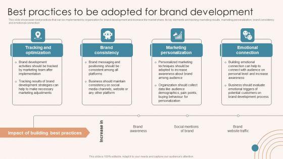 Brand_Marketing_Strategy_Best_Practices_To_Be_Adopted_For_Brand_Development_Information_PDF_Slide_1.jpg