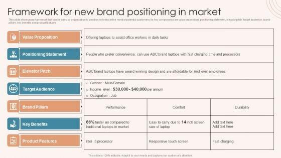 Brand_Marketing_Strategy_Framework_For_New_Brand_Positioning_In_Market_Brochure_PDF_Slide_1.jpg