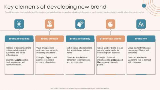 Brand_Marketing_Strategy_Key_Elements_Of_Developing_New_Brand_Slides_PDF_Slide_1.jpg