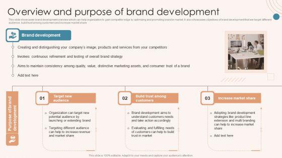 Brand_Marketing_Strategy_Overview_And_Purpose_Of_Brand_Development_Icons_PDF_Slide_1.jpg