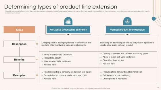 Brand_Marketing_Strategy_To_Increase_Awareness_Ppt_PowerPoint_Presentation_Complete_Deck_With_Slides_Slide_22.jpg