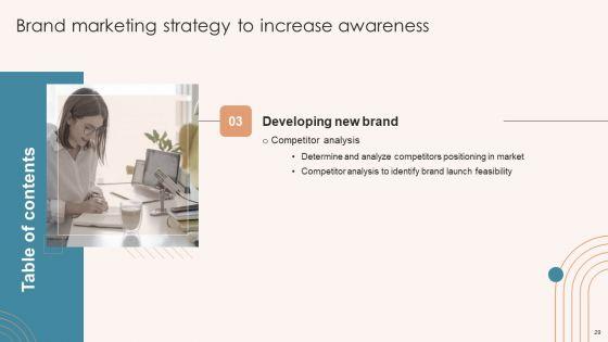 Brand_Marketing_Strategy_To_Increase_Awareness_Ppt_PowerPoint_Presentation_Complete_Deck_With_Slides_Slide_29.jpg