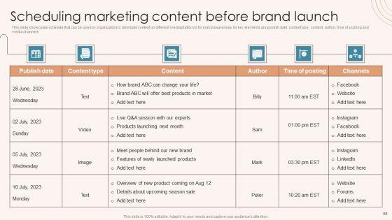 Brand_Marketing_Strategy_To_Increase_Awareness_Ppt_PowerPoint_Presentation_Complete_Deck_With_Slides_Slide_55.jpg