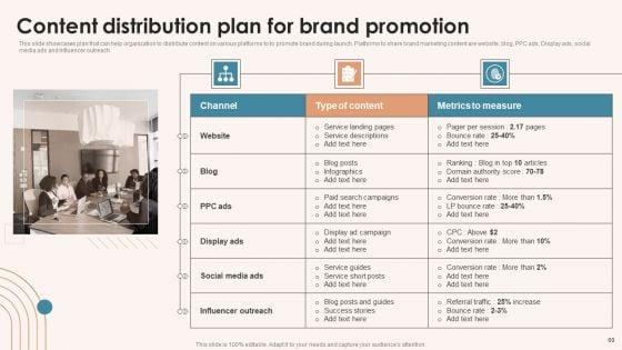 Brand_Marketing_Strategy_To_Increase_Awareness_Ppt_PowerPoint_Presentation_Complete_Deck_With_Slides_Slide_60.jpg