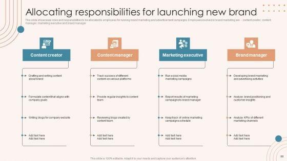 Brand_Marketing_Strategy_To_Increase_Awareness_Ppt_PowerPoint_Presentation_Complete_Deck_With_Slides_Slide_66.jpg