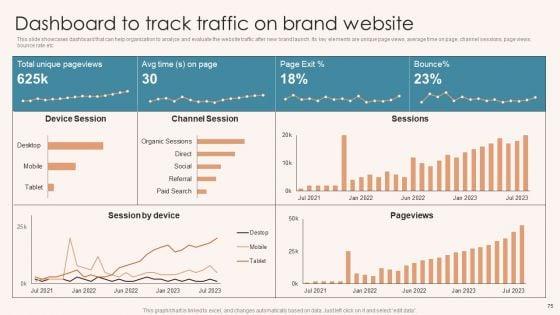 Brand_Marketing_Strategy_To_Increase_Awareness_Ppt_PowerPoint_Presentation_Complete_Deck_With_Slides_Slide_75.jpg